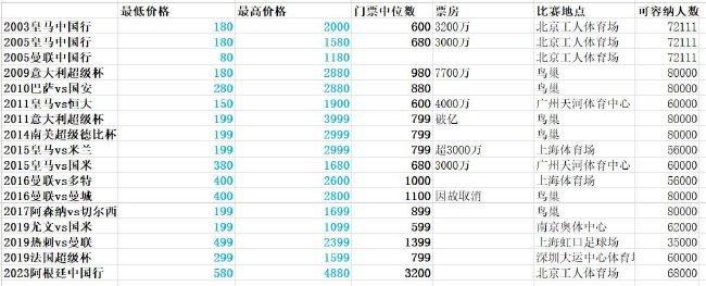 国产女人逼视频